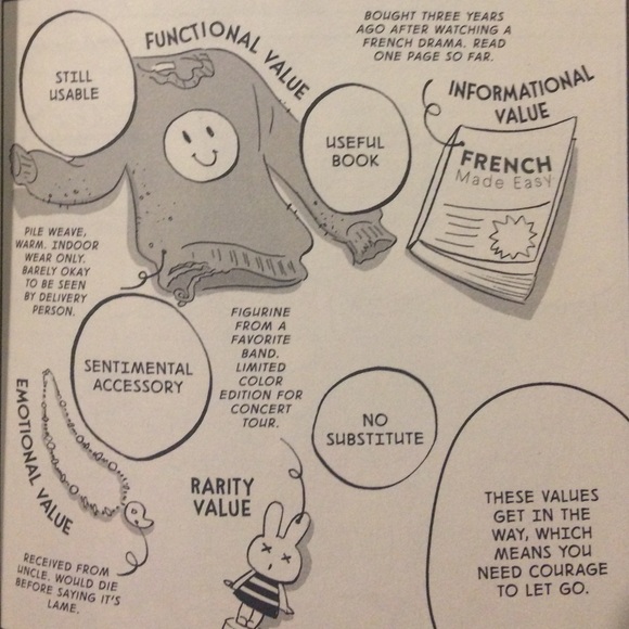 Love it or posh it! - Picture 2 of 2